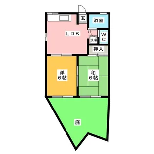 グリーンハイツオノ【1階】の間取り