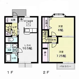 ソフィア東台の間取り