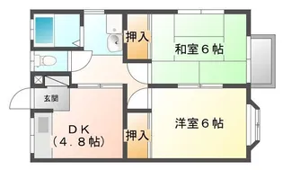 境ハイツラビリンス【1階】の間取り