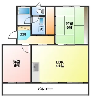 神奈川県小田原市扇町1【マンション】の間取り