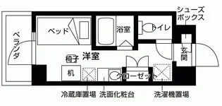 バウスクロス北新宿【7階】の間取り