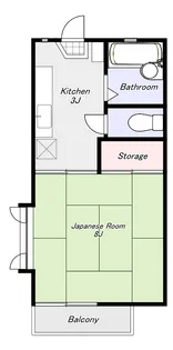 ロジュマン本郷【2階】の間取り