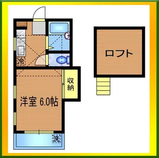 ホワイトキャッスル萩山【2階】の間取り