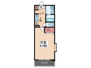 アルトゥ-ラアルテ-ロ【1階】の間取り