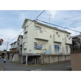 リバーサイドハイツ【2階】の外観