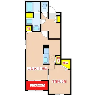 ルーチェ リヒト II【1階】の間取り