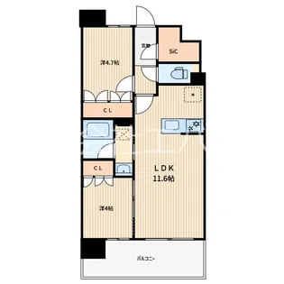 RJRプレシア川口【3階】の間取り