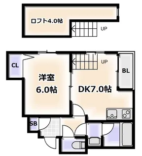 長居大発マンション【6階】の間取り