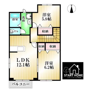 アビタシオン勝瑞D【2階】の間取り