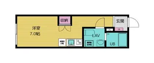 シャルム北千住【2階】の間取り