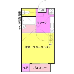 シンエイト【2階】の間取り