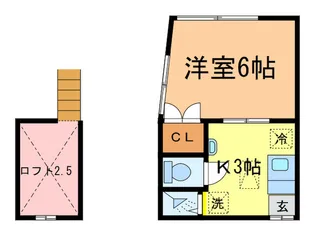 アライハイツ【2階】の間取り