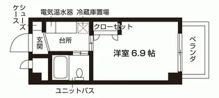 S・V丸の内【3階】の間取り
