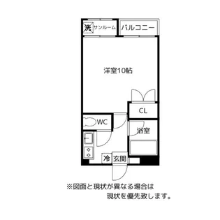 サカエビレッジ【2階】の間取り