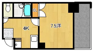 アベニュー牛田新町【5階】の間取り