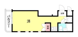 AVENUE II【4階】の間取り