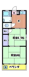 コーポ静風【1階】の間取り