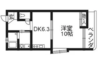 シャトールラック【3階】の間取り