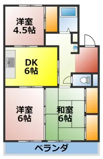 サクセスすずき【2階】の間取り