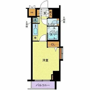 フェニックス初台弐番館【5階】の間取り