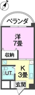 オアシスINLET(O)【3階】の間取り