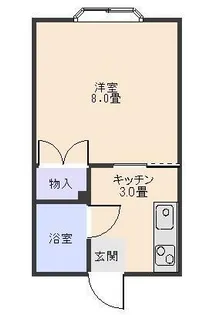 ファセリアN【2階】の間取り
