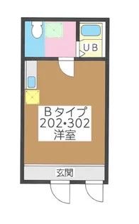 カフェレジデンス阿佐ヶ谷【3階】の間取り