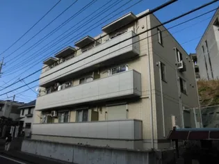 The Flats Hiyoshi【2階】の外観