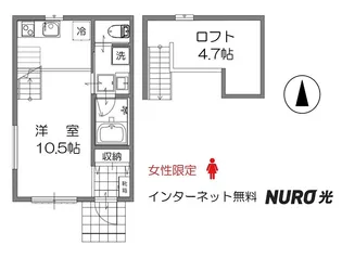 ブランフルール【1階】の間取り