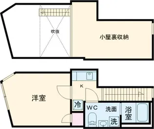 アンベリール東高円寺【2階】の間取り