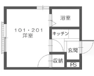 ウィンサム田梅【2階】の間取り