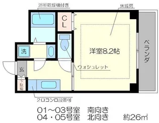 ミレニアム公和III【8階】の間取り