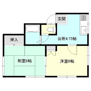 名久井アパート【2階】の間取り