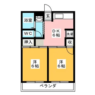 佐藤第一ビル【3階】の間取り