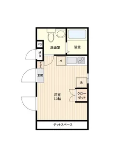 LiveFlat中野鷺宮【5階】の間取り