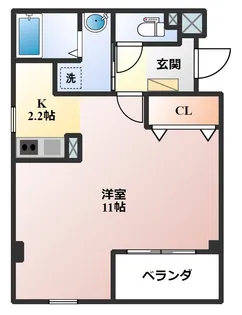 スプレンダー【1階】の間取り
