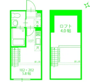 アンビシャスヒルズ和田【1階】の間取り