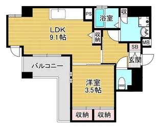 Urbex Tenroku【2階】の間取り
