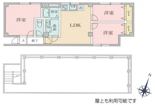 イギー久原【4階】の間取り