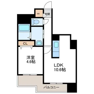 S-FORT北大前 エスフォート北大前【2階】の間取り