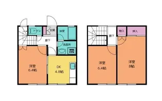 鈴木アパートC棟の間取り