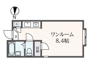パル千歳【2階】の間取り