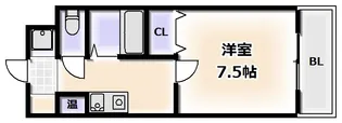ゾル・メゾン【2階】の間取り