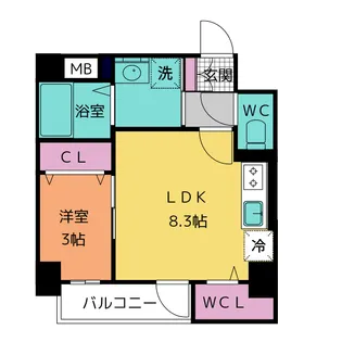 ラ・フュンフ【4階】の間取り