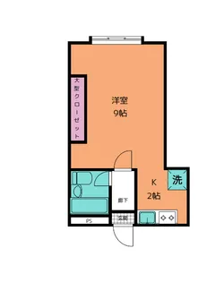 北野マンション【2階】の間取り