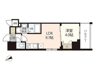 S-RESIDENCE鶴見町altano【2階】の間取り