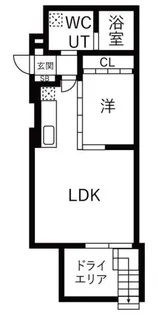 シエル中野坂上の間取り