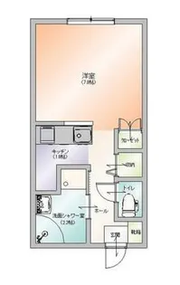 ワンにゃんハウスティラーノ2番館【2階】の間取り