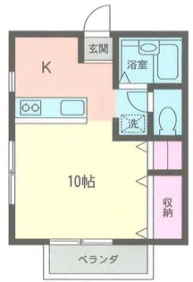 アルテリーベ【1階】の間取り