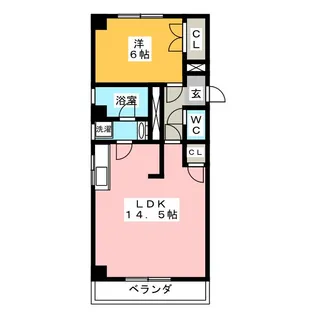 鈴鹿ハイツ野瀬ビル【2階】の間取り